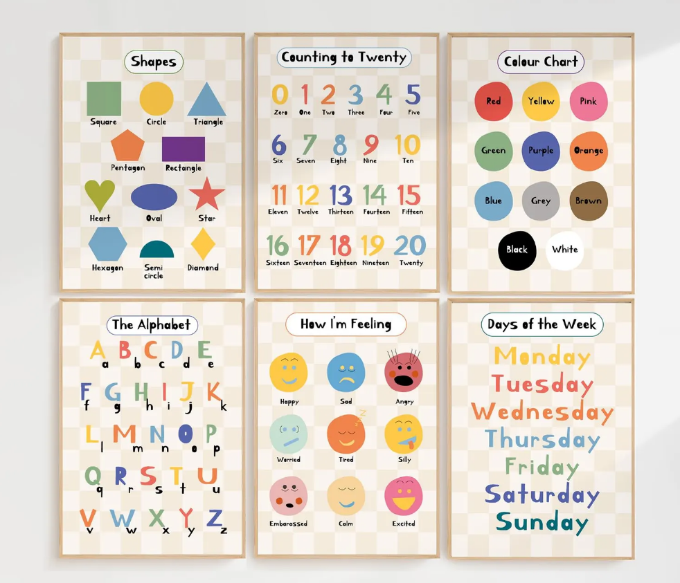 A3 Kids educational, set of 6 prints