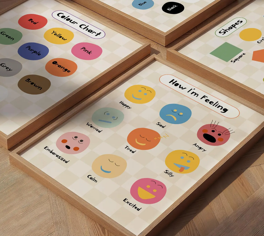 A3 Kids educational, set of 6 prints